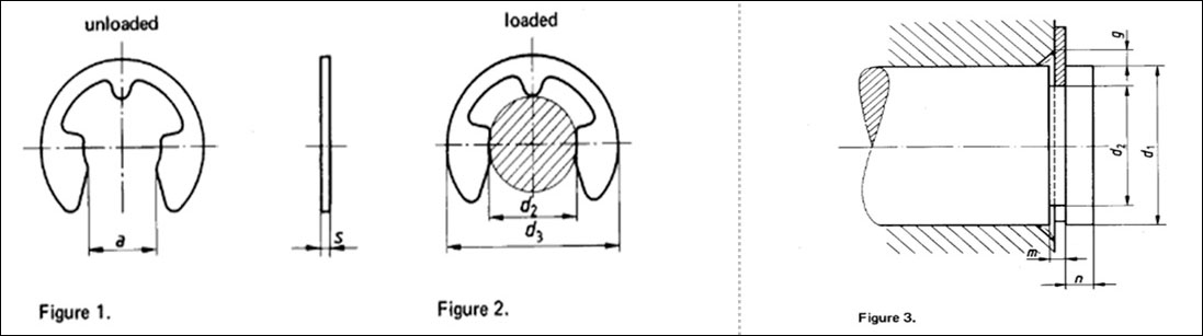 E Clip Size Chart